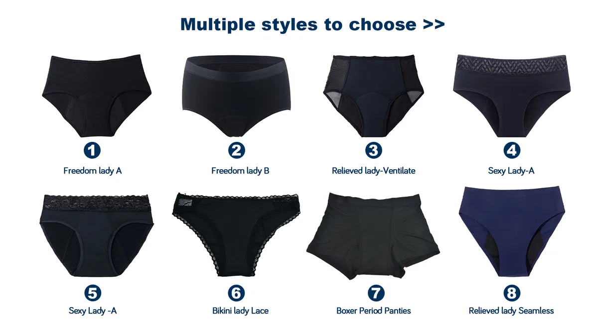 Period Panties and Menstrual Cup Bundle Wholesale — Sustainable SKU Strategy